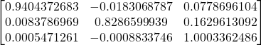 \begin{equation*} \begin{bmatrix} 0.9404372683 & -0.0183068787 & 0.0778696104 \\0.0083786969 &  0.8286599939 & 0.1629613092 \\0.0005471261 & -0.0008833746 & 1.0003362486 \end{bmatrix} \end{equation*}